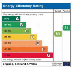 Images for Stanhope Street, Hereford