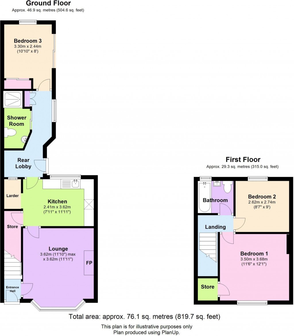 Floorplans For Central Avenue, Hereford